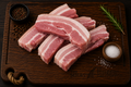 Pork Belly Chops